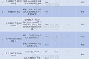 罗体：罗马想出售斯皮纳佐拉节省600万欧薪资支出，然后补强后防